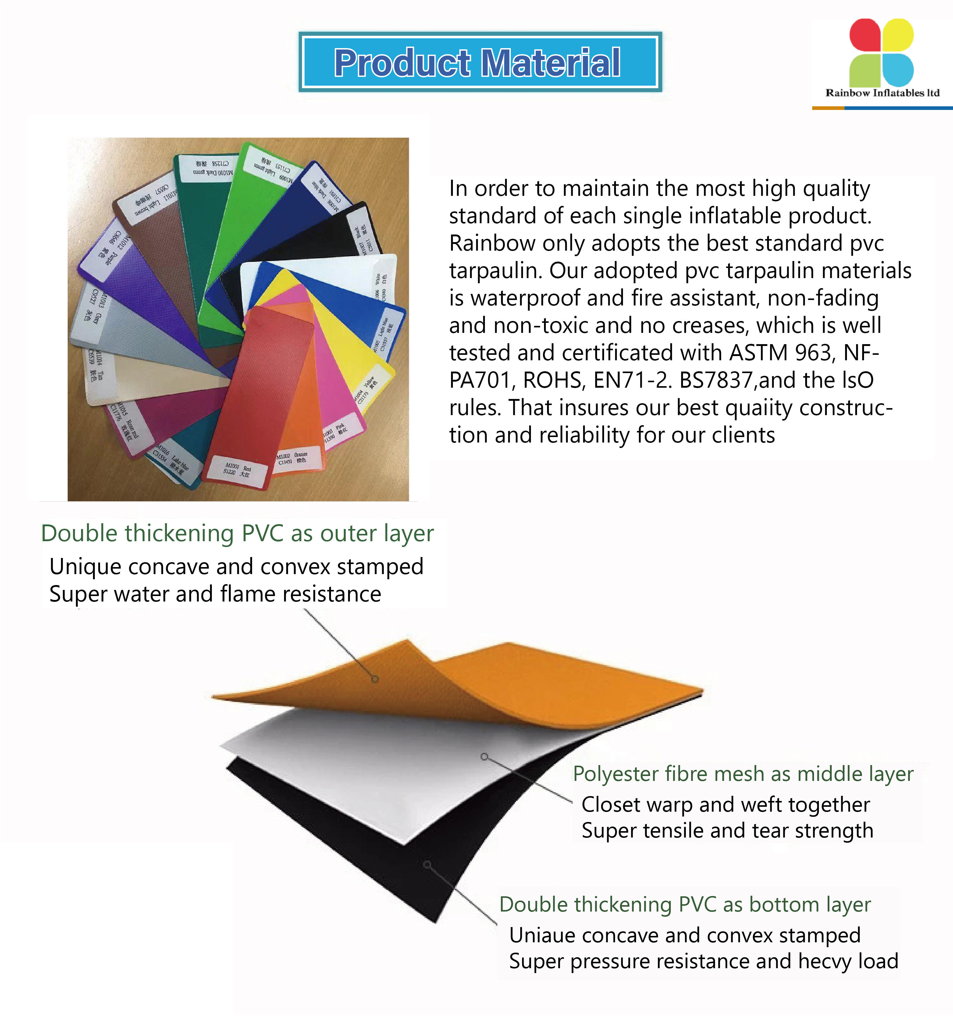Why Our Inflatables Stand The Test of Time?----it All Begins with The Material